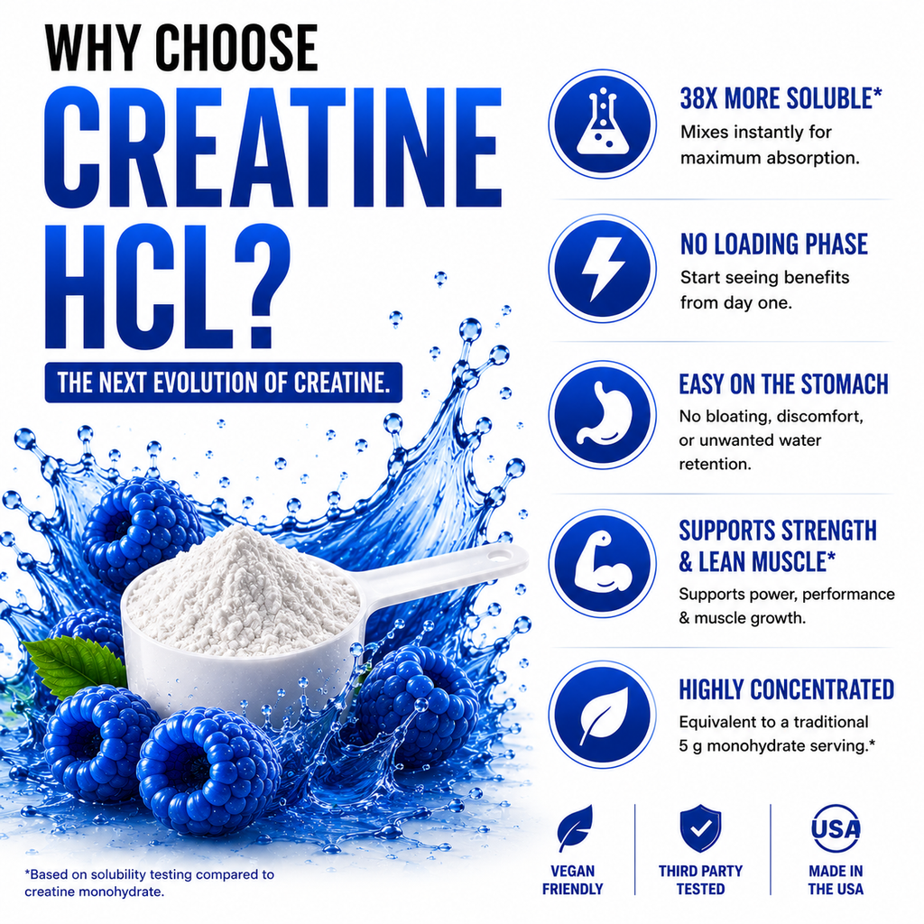 Gym Molly Creatine Hydrochloride Powder