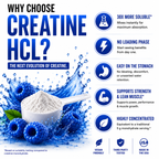 Gym Molly Creatine Hydrochloride Powder