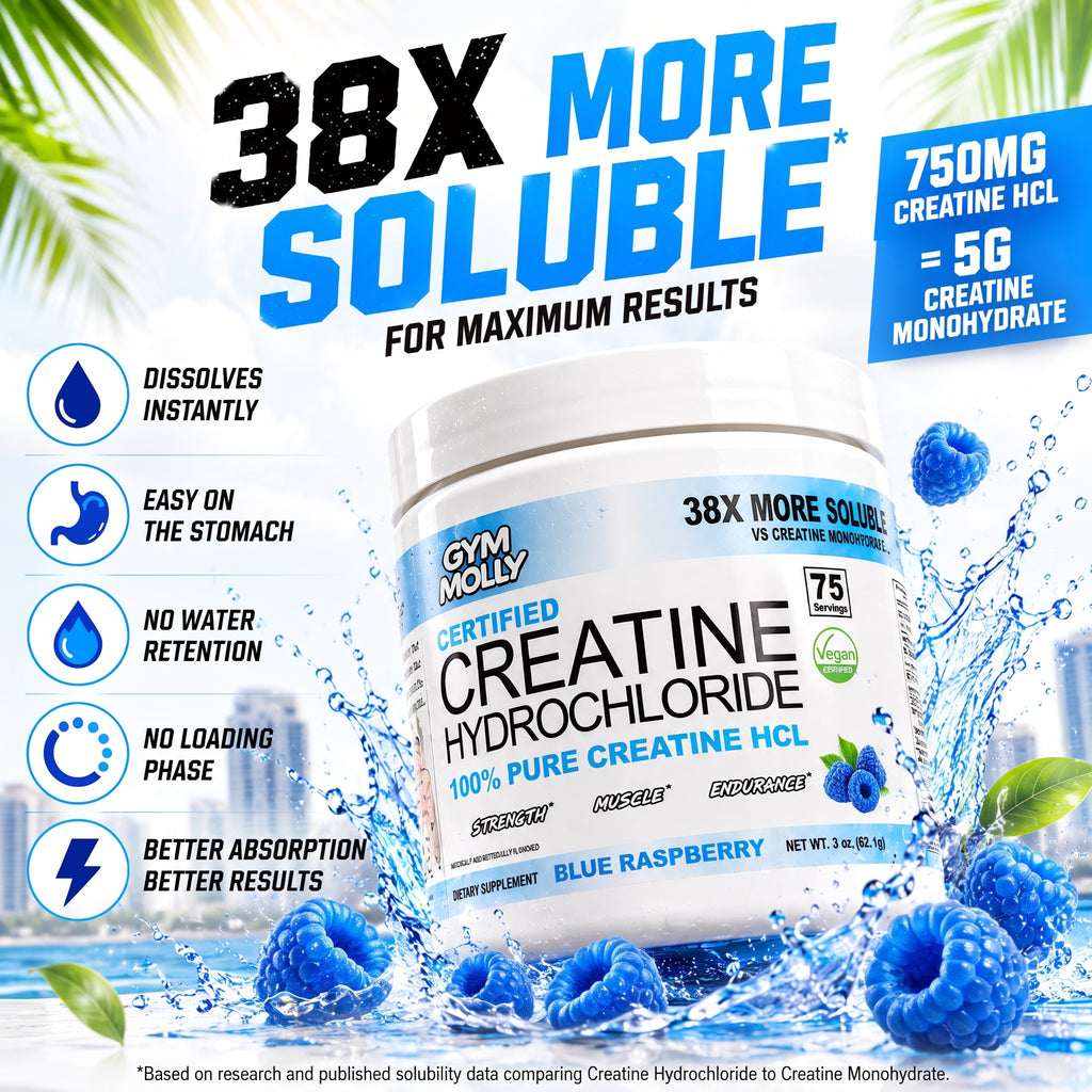 Gym Molly Blue Raspberry Creatine Hydrochloride Powder