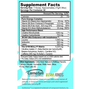 Gym Molly Nutrition Facts Panel