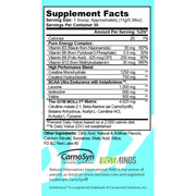 Gym Molly Caffeine Free Supplement Facts Panel