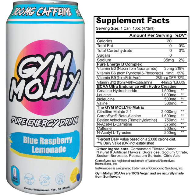 Gym Molly Energy Drink Cans